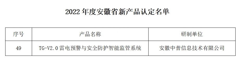 雷電預(yù)警監(jiān)測系統(tǒng)
